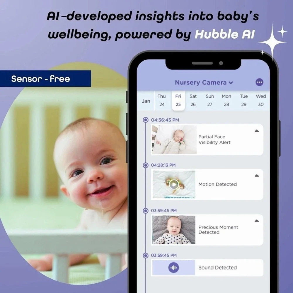 HUBBLE CONNECTED GoBaby AI, Baby Monitor Camera 2K UHD